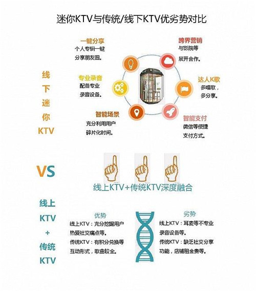 （资料来源：艾媒咨询）