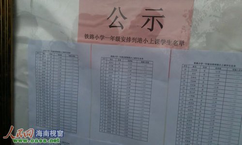 公示的学生名单