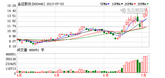 K图 600446_1