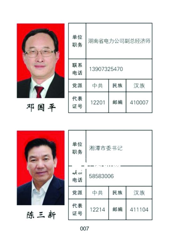 湘潭市人大常委会官网公开的湖南省委书记徐守盛和湘潭市委书记陈三新的信息。两人均为湘潭选出的湖南省人大代表，陈三新同时是湘潭市人大代表。</p><p>