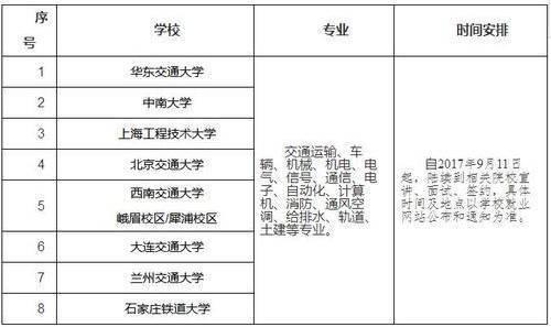 二、应聘人员基本要求