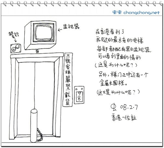 画出来的旅行攻略——跟我去香港