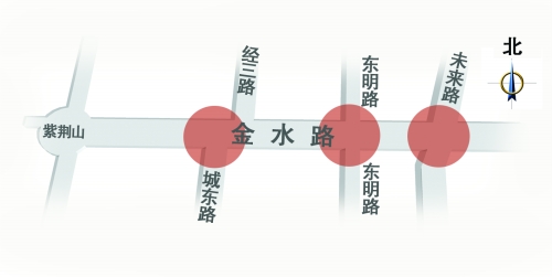 为解决拥堵 经三路东明路未来路将下穿金水路