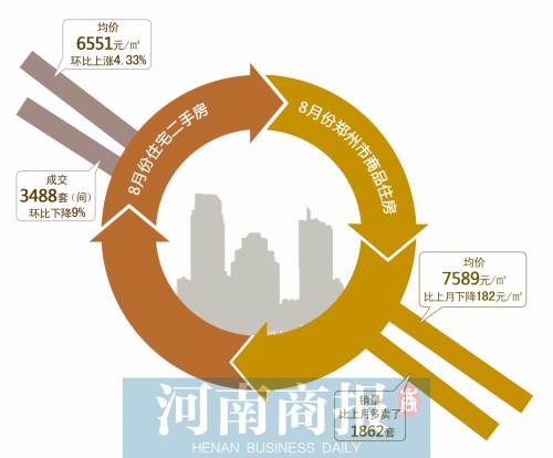 首席编辑 方毅夫/制图