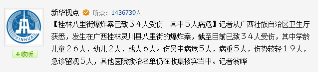 桂林八里街爆炸案已致34人受伤 其中5人病危