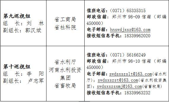 省委巡视组联系方式一览表