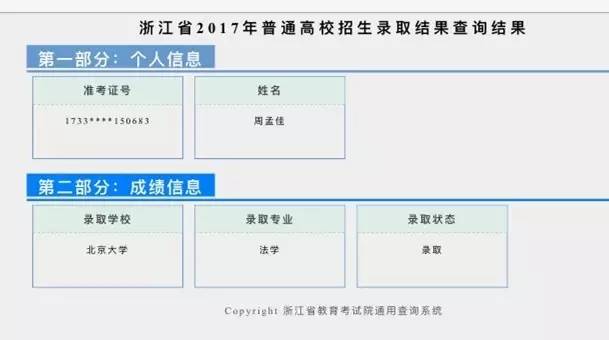 美少女高考577分 因有特长北大要降219分录取