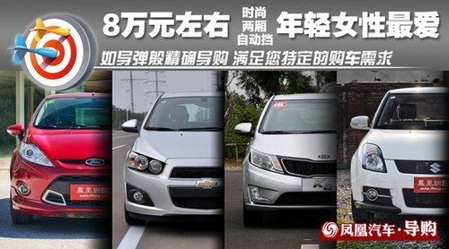 精确导购：8万元自动挡适合女性两厢车