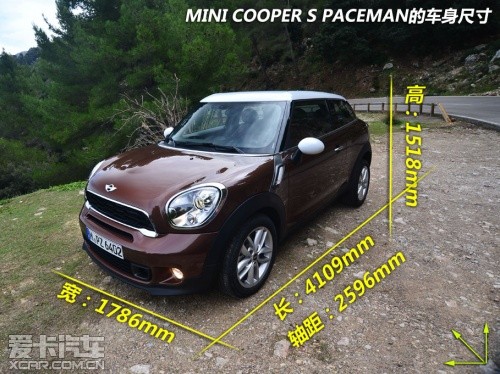 MINI PACEMAN