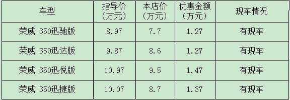 荣威优惠车型