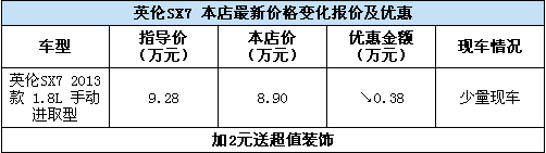 英伦SX7报价及优惠