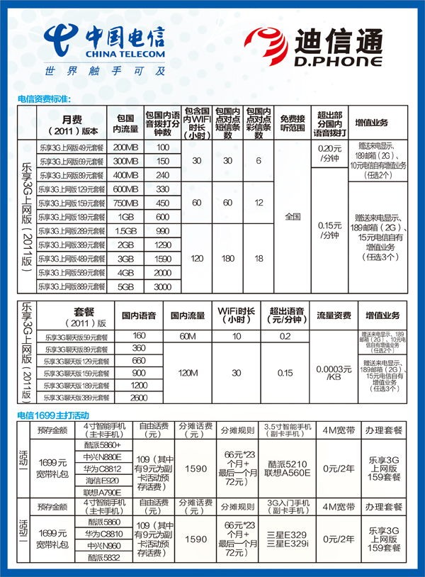 迪信通