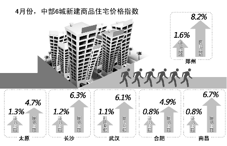 首席编辑 方毅夫/制图