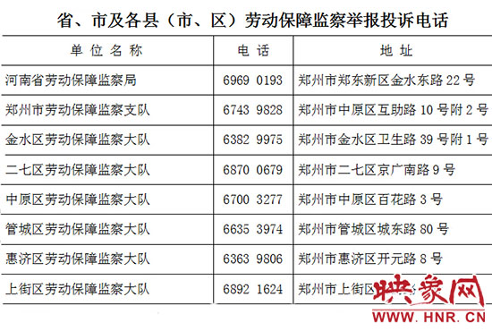 劳动监察部门24小时举报电话。