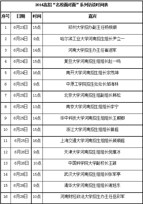 2014高招“名校面对面”系列访谈时间表