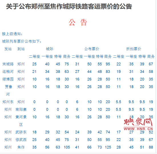 郑焦城铁票价公布