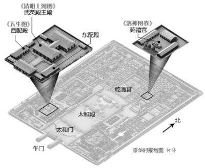 北京故宫《清明上河图》10年来首次全卷铺开展出。