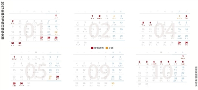 昨天，国务院办公厅公布了2017年元旦、春节、清明节、劳动节、端午节、中秋节和国庆节放假调休日期的具体安排。其中，1月1日放假，1月2日（星期一）补休。1月27日至2月2日春节放假调休，共7天，1月22日（星期日）、2月4日（星期六）上班。五一假期从4月29日到5月1日，共3天。由于明年中秋节包含在国庆节假期里，因此一共放假调休8天，从10月1日至8日，9月30日（星期六）上班。 新京报记者沙璐