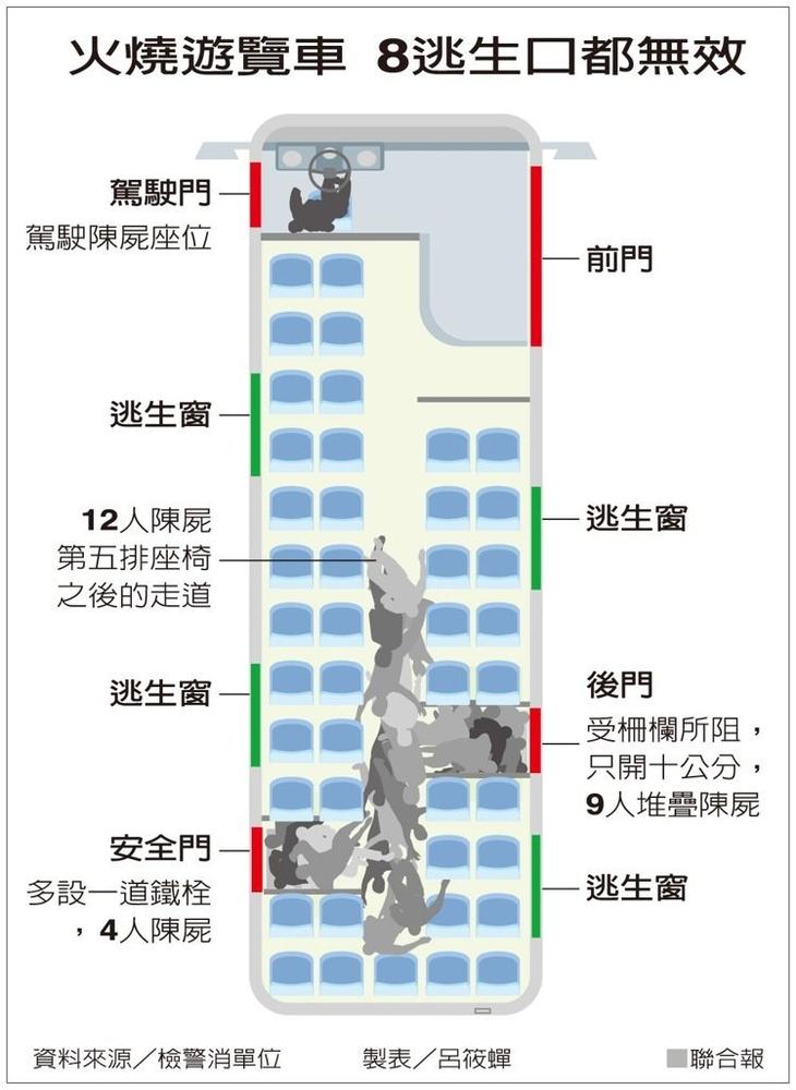 台湾出事大巴附近升起一道彩虹 仿佛为遇难者祈福