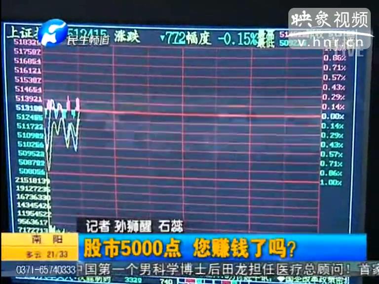 股指破5000点 河南股民赚钱了么？