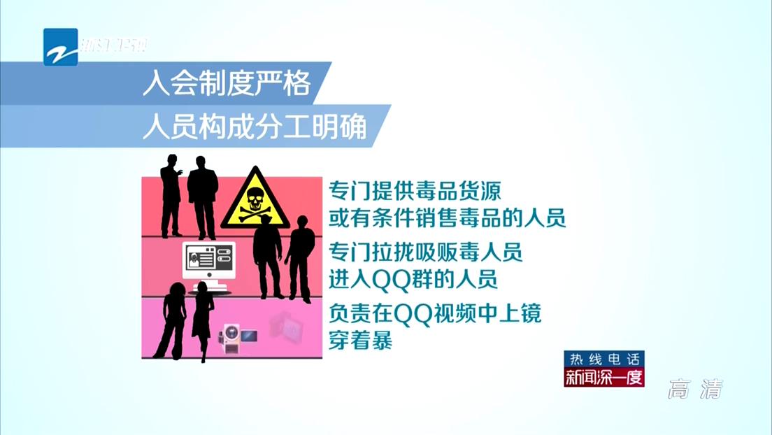 打击网络吸贩毒——普通案件带出特大网络吸贩毒案